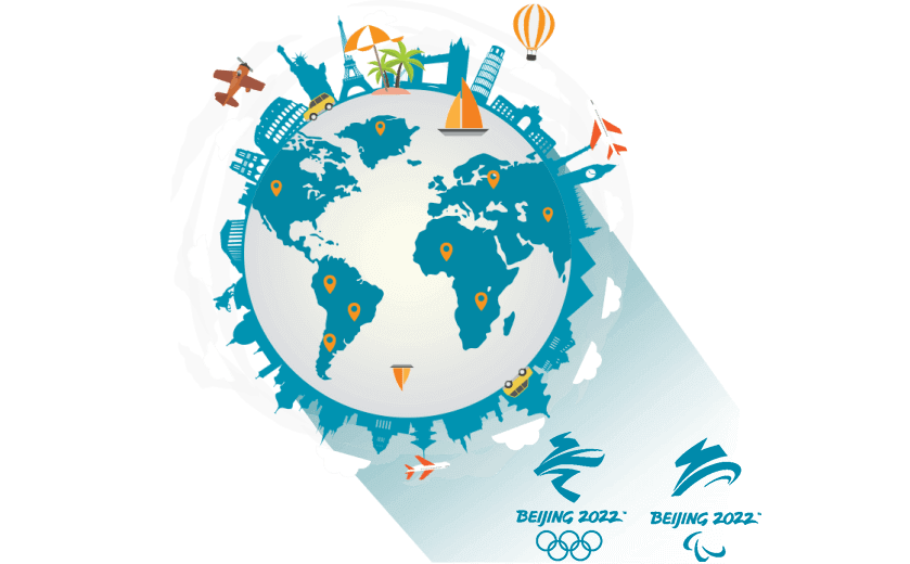 在法国南部地区连接到中国的软件 - ROUTECN